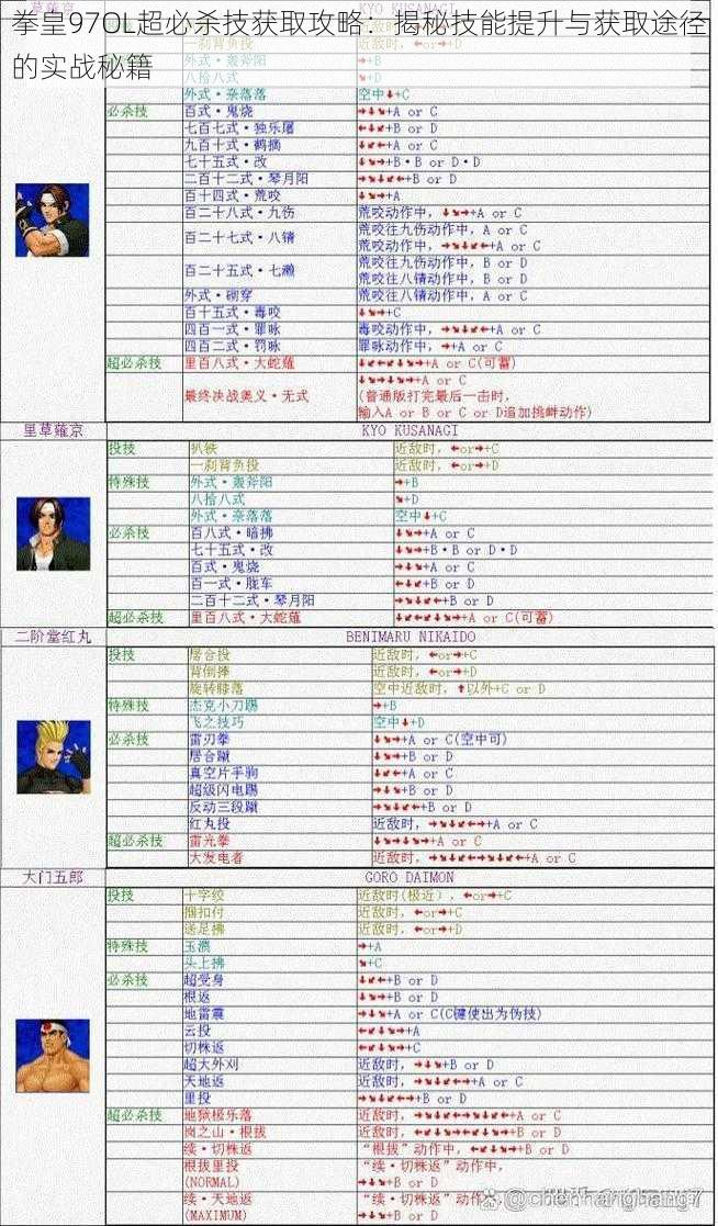 拳皇97OL超必杀技获取攻略：揭秘技能提升与获取途径的实战秘籍