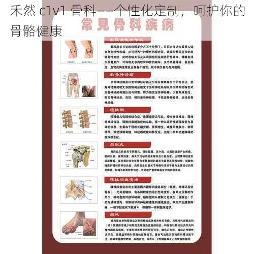 禾然 c1v1 骨科——个性化定制，呵护你的骨骼健康