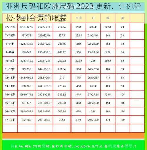 亚洲尺码和欧洲尺码 2023 更新，让你轻松找到合适的服装