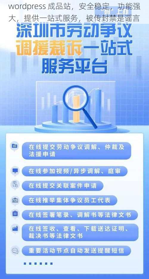 wordpress 成品站，安全稳定，功能强大，提供一站式服务，被传封禁是谣言