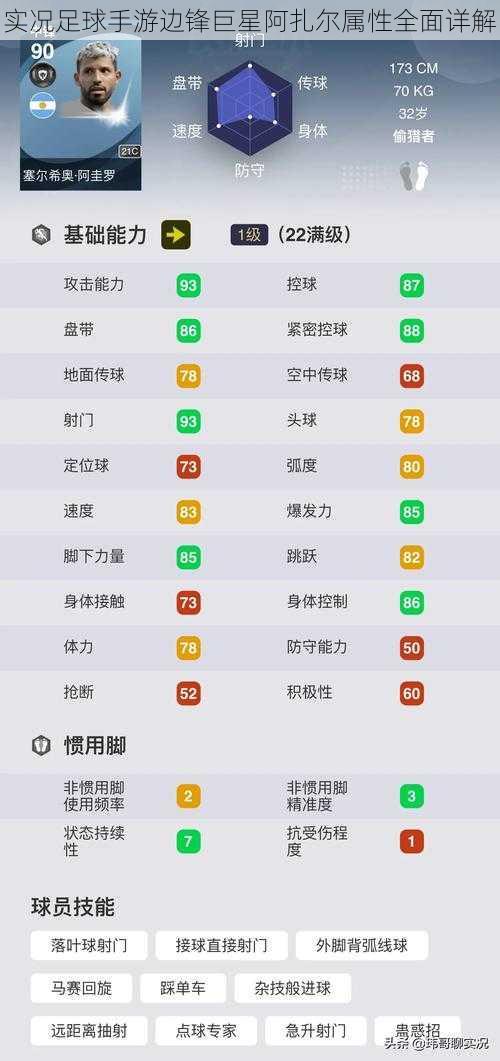 实况足球手游边锋巨星阿扎尔属性全面详解