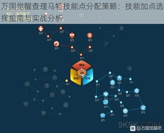 万国觉醒查理马特技能点分配策略：技能加点选择指南与实战分析