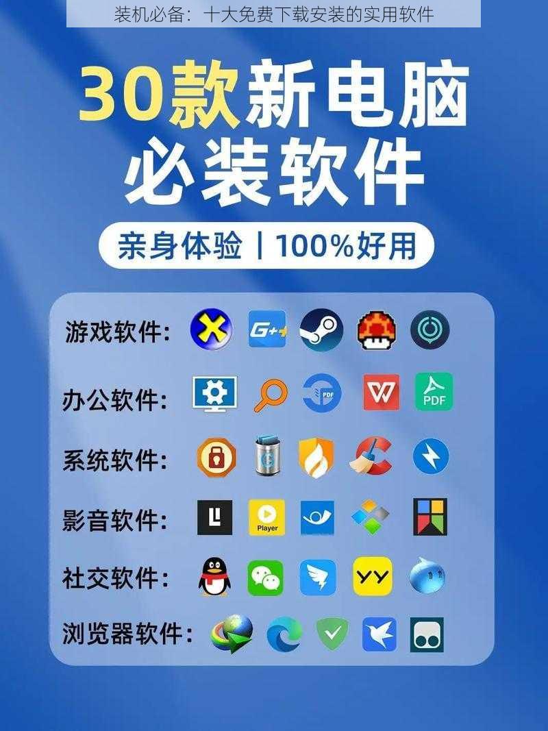 装机必备：十大免费下载安装的实用软件