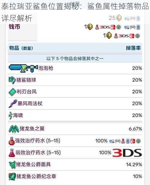 泰拉瑞亚鲨鱼位置揭秘：鲨鱼属性掉落物品详尽解析