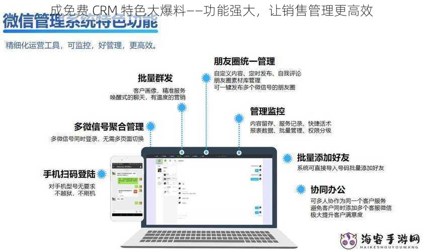 成免费 CRM 特色大爆料——功能强大，让销售管理更高效