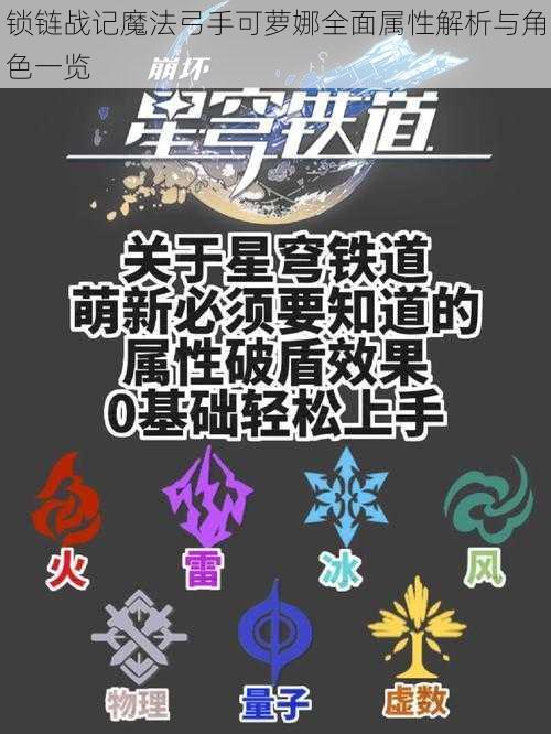 锁链战记魔法弓手可萝娜全面属性解析与角色一览