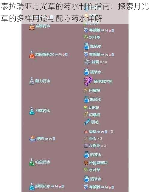 泰拉瑞亚月光草的药水制作指南：探索月光草的多样用途与配方药水详解