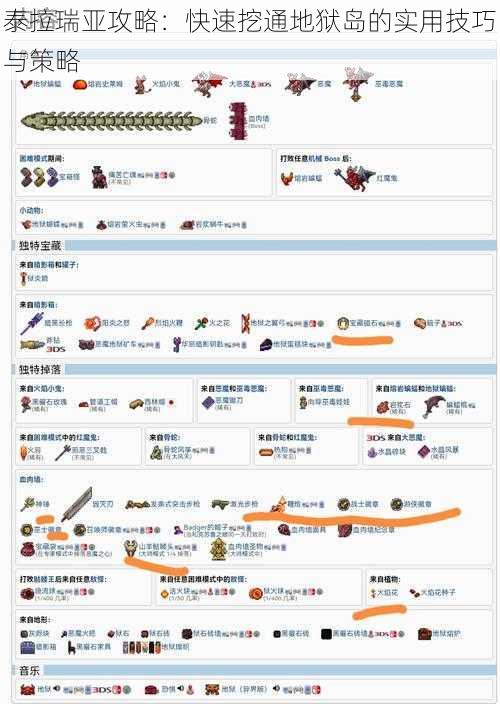 泰拉瑞亚攻略：快速挖通地狱岛的实用技巧与策略