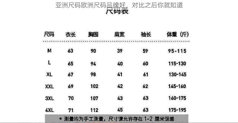 亚洲尺码欧洲尺码品牌好，对比之后你就知道