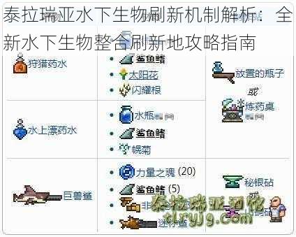 泰拉瑞亚水下生物刷新机制解析：全新水下生物整合刷新地攻略指南