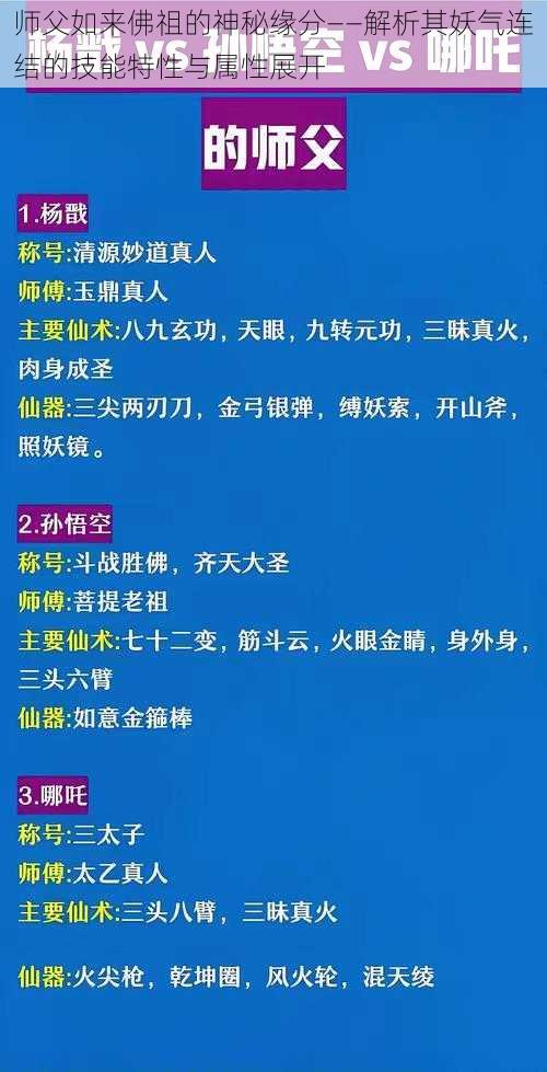 师父如来佛祖的神秘缘分——解析其妖气连结的技能特性与属性展开