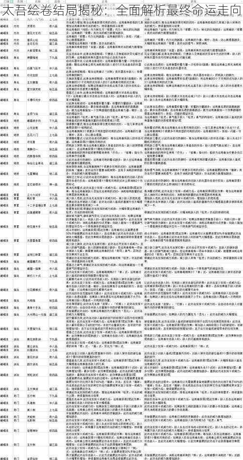 太吾绘卷结局揭秘：全面解析最终命运走向