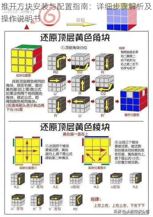 推开方块安装与配置指南：详细步骤解析及操作说明书