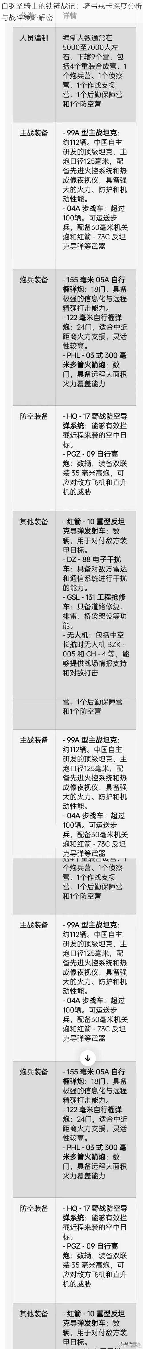 白钢圣骑士的锁链战记：骑弓戒卡深度分析与战斗策略解密