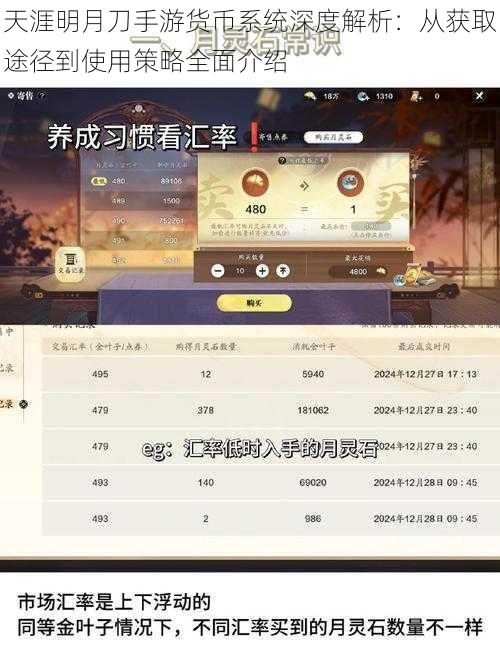 天涯明月刀手游货币系统深度解析：从获取途径到使用策略全面介绍