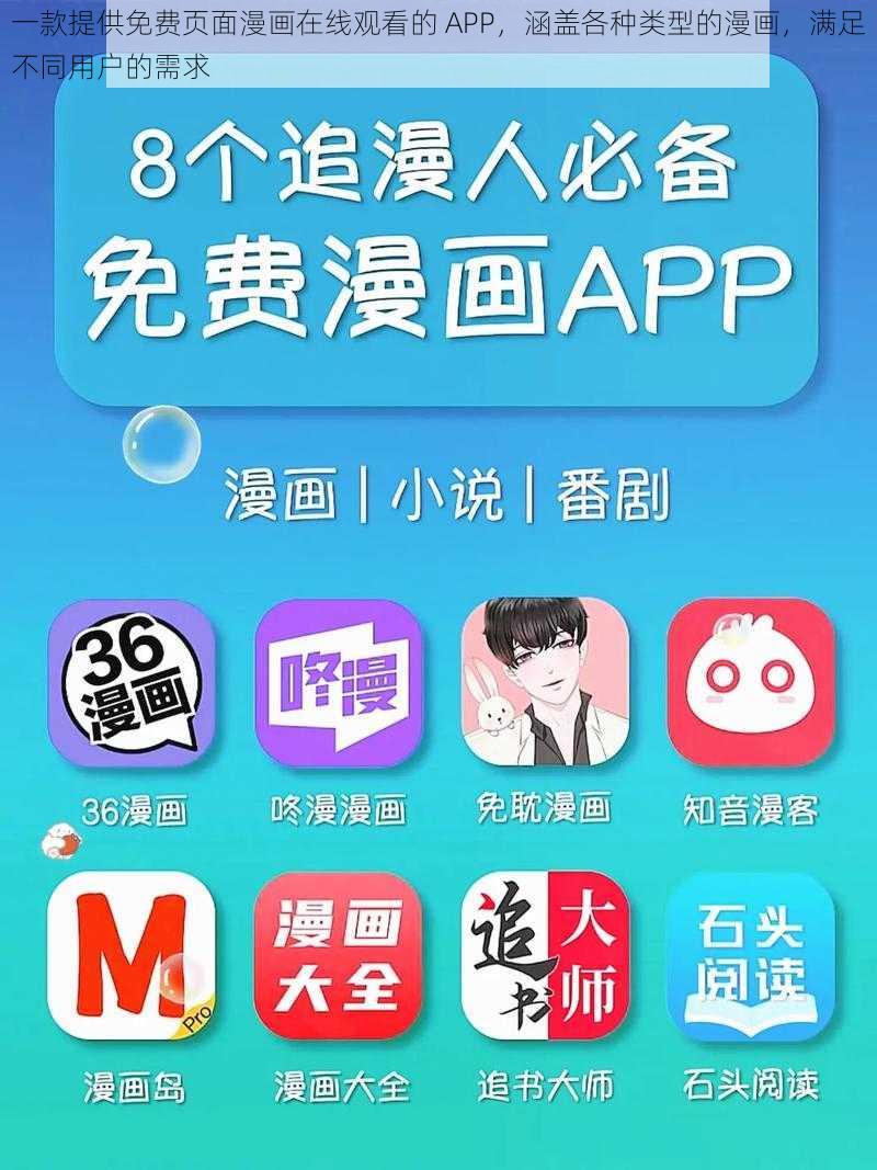 一款提供免费页面漫画在线观看的 APP，涵盖各种类型的漫画，满足不同用户的需求