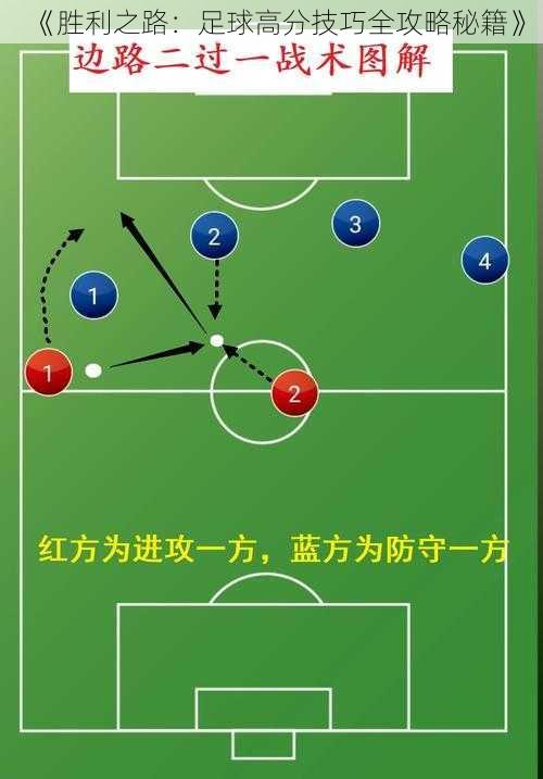 《胜利之路：足球高分技巧全攻略秘籍》