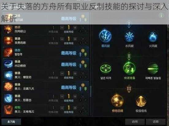 关于失落的方舟所有职业反制技能的探讨与深入解析