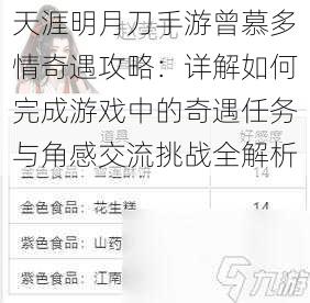 天涯明月刀手游曾慕多情奇遇攻略：详解如何完成游戏中的奇遇任务与角感交流挑战全解析