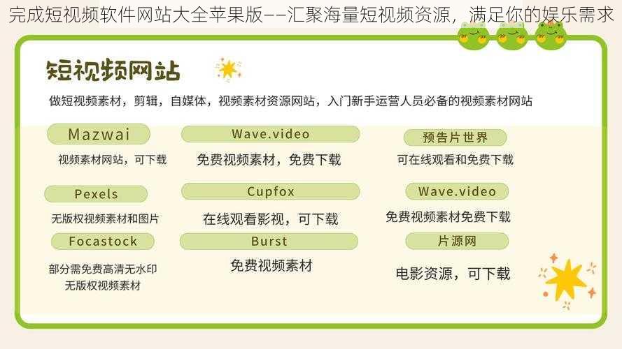 完成短视频软件网站大全苹果版——汇聚海量短视频资源，满足你的娱乐需求