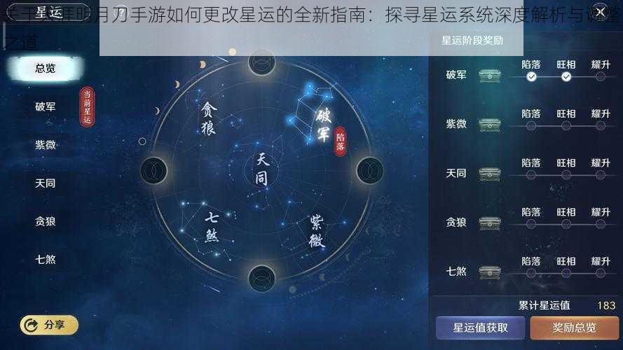 关于天涯明月刀手游如何更改星运的全新指南：探寻星运系统深度解析与调整之道