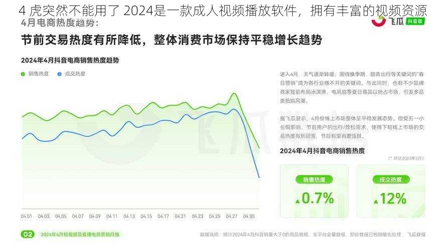 4 虎突然不能用了 2024是一款成人视频播放软件，拥有丰富的视频资源