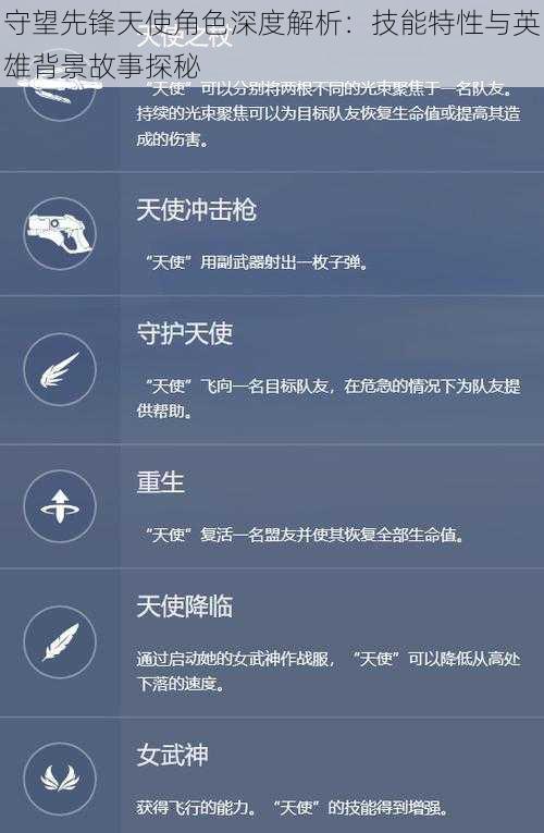守望先锋天使角色深度解析：技能特性与英雄背景故事探秘