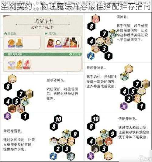 圣剑契约：物理魔法阵容最佳搭配推荐指南