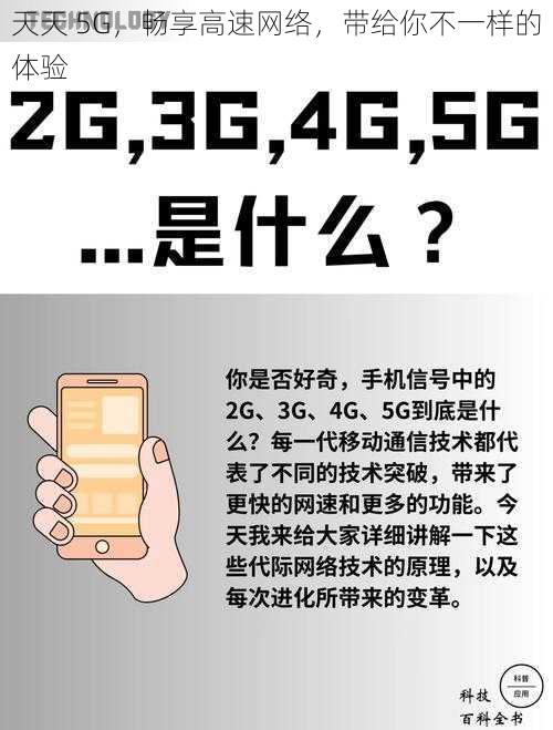 天天 5G，畅享高速网络，带给你不一样的体验