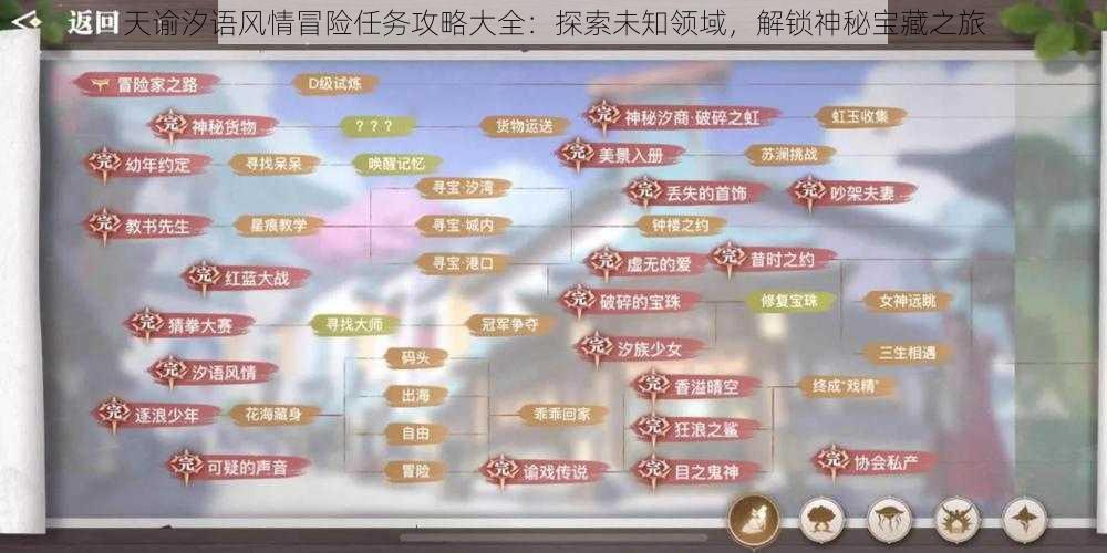 天谕汐语风情冒险任务攻略大全：探索未知领域，解锁神秘宝藏之旅