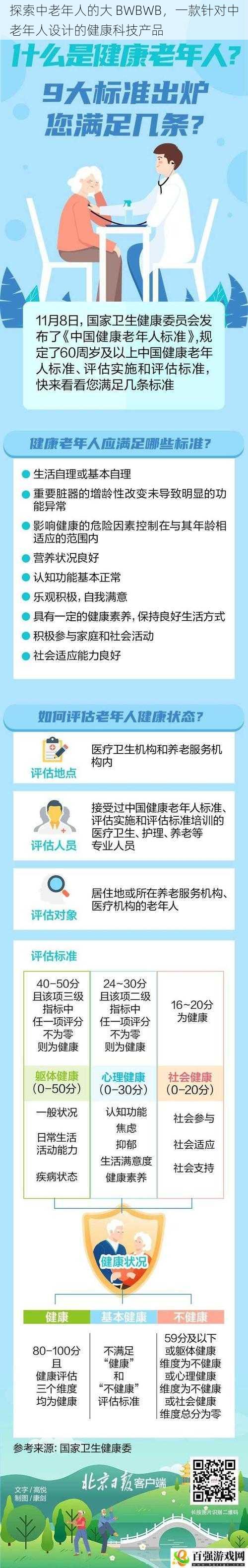 探索中老年人的大 BWBWB，一款针对中老年人设计的健康科技产品