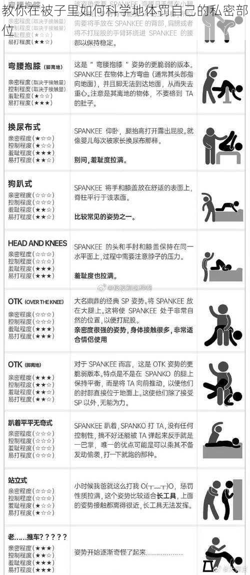 教你在被子里如何科学地体罚自己的私密部位