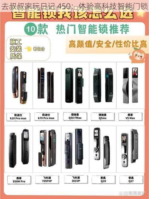 去叔叔家玩日记 450：体验高科技智能门锁