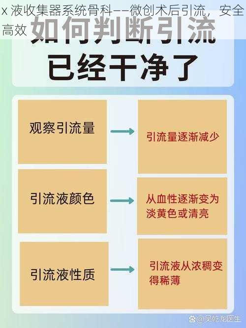 x 液收集器系统骨科——微创术后引流，安全高效