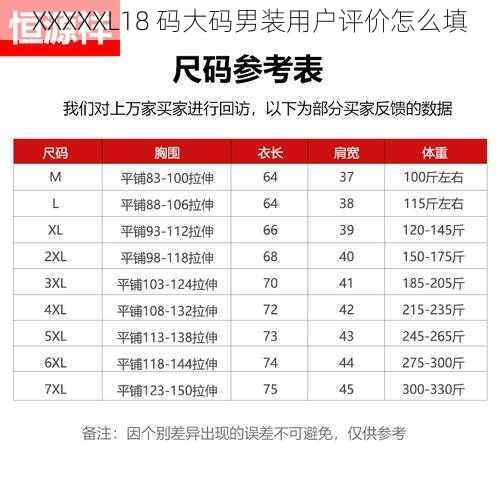 XXXXXL18 码大码男装用户评价怎么填