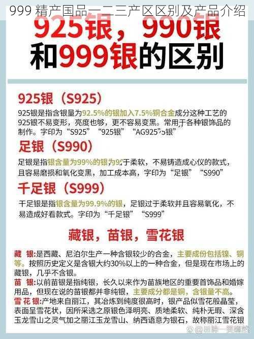 999 精产国品一二三产区区别及产品介绍