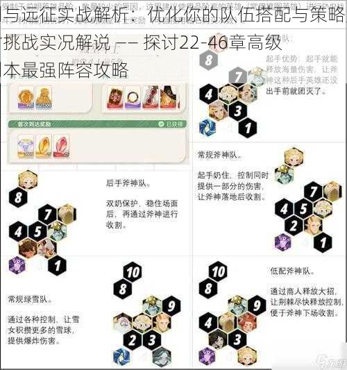 剑与远征实战解析：优化你的队伍搭配与策略应对挑战实况解说 —— 探讨22-46章高级副本最强阵容攻略