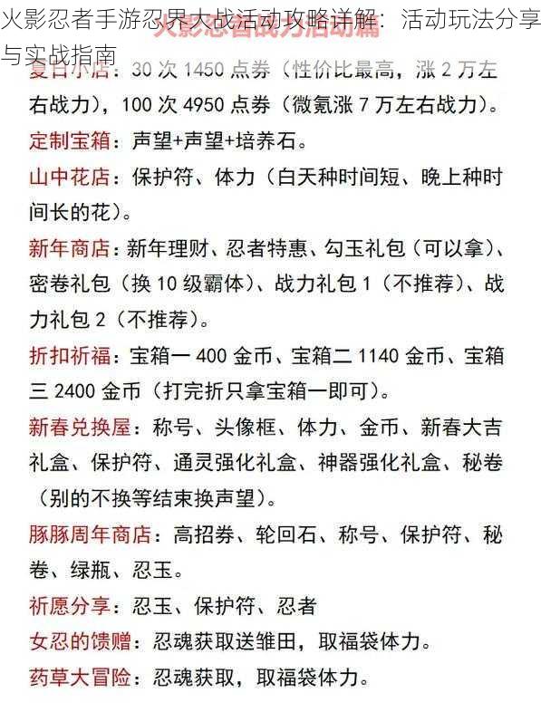 火影忍者手游忍界大战活动攻略详解：活动玩法分享与实战指南