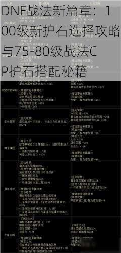 DNF战法新篇章：100级新护石选择攻略与75-80级战法CP护石搭配秘籍