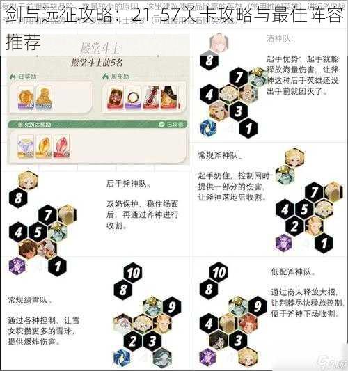 剑与远征攻略：21-57关卡攻略与最佳阵容推荐