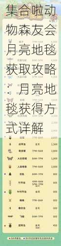 集合啦动物森友会月亮地毯获取攻略：月亮地毯获得方式详解