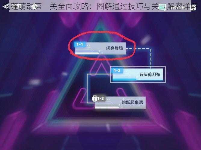 纸莲萌动第一关全面攻略：图解通过技巧与关卡解密详解