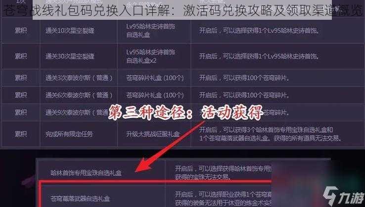 苍穹战线礼包码兑换入口详解：激活码兑换攻略及领取渠道概览