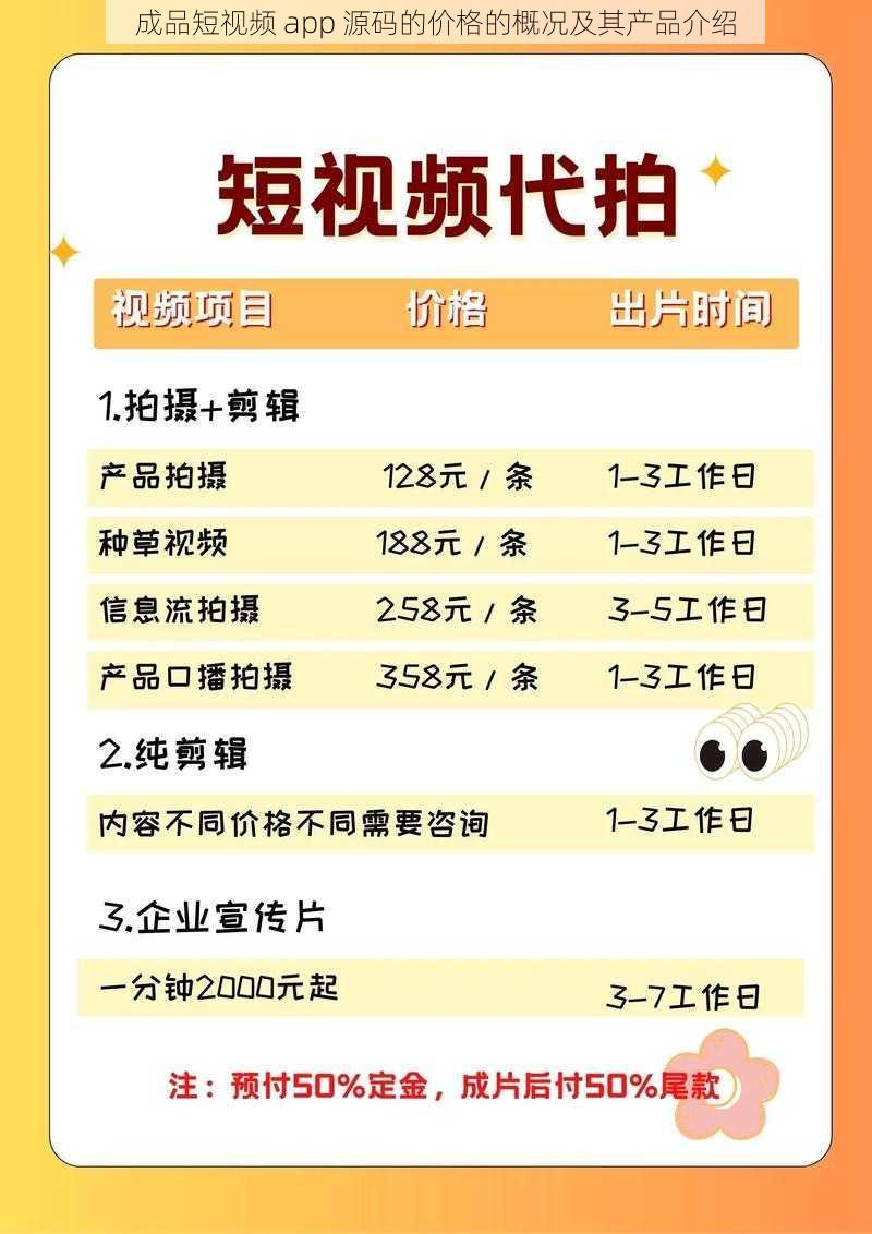 成品短视频 app 源码的价格的概况及其产品介绍