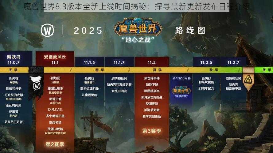 魔兽世界8.3版本全新上线时间揭秘：探寻最新更新发布日程介绍