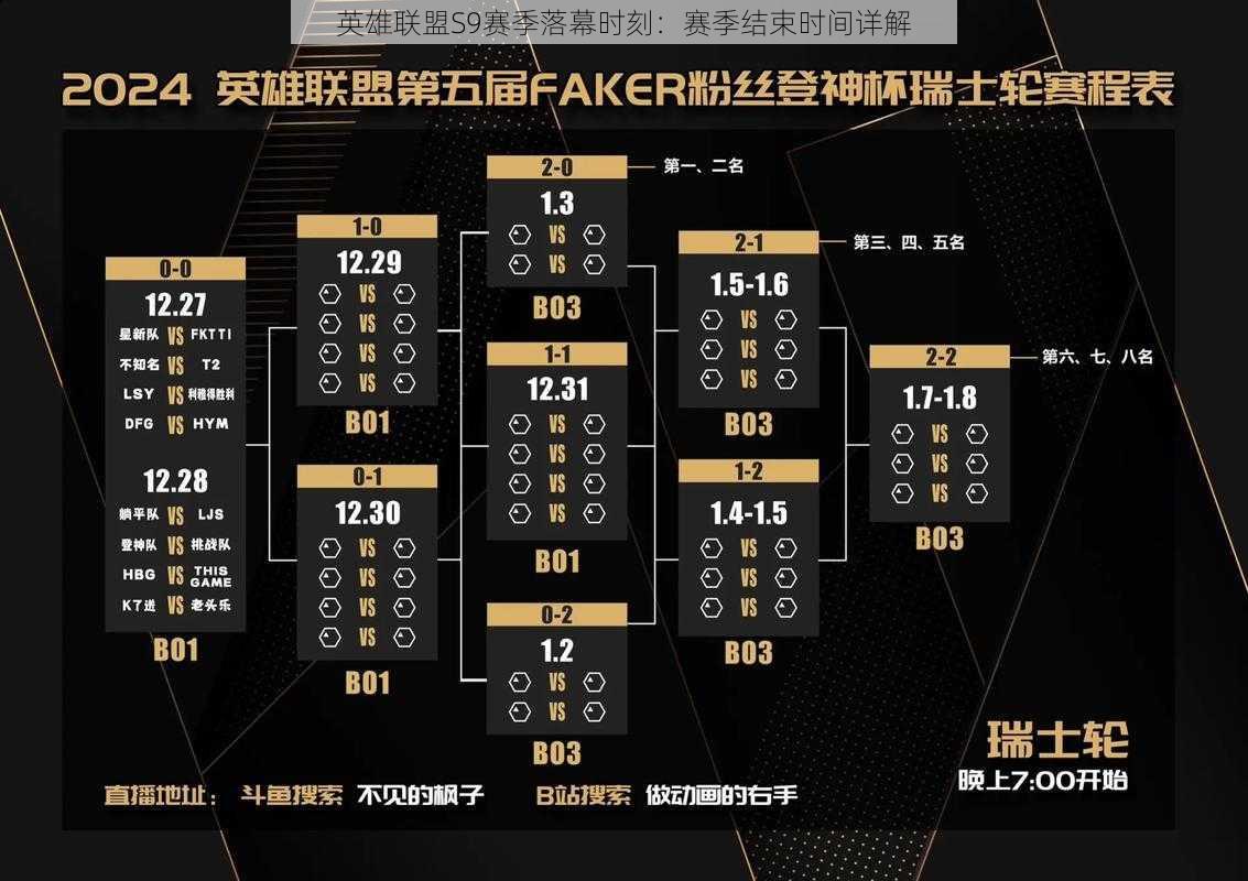 英雄联盟S9赛季落幕时刻：赛季结束时间详解