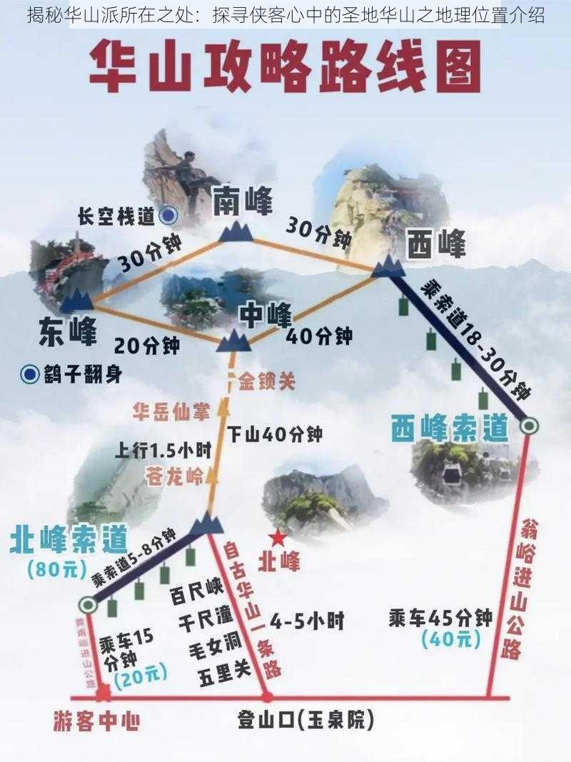 揭秘华山派所在之处：探寻侠客心中的圣地华山之地理位置介绍