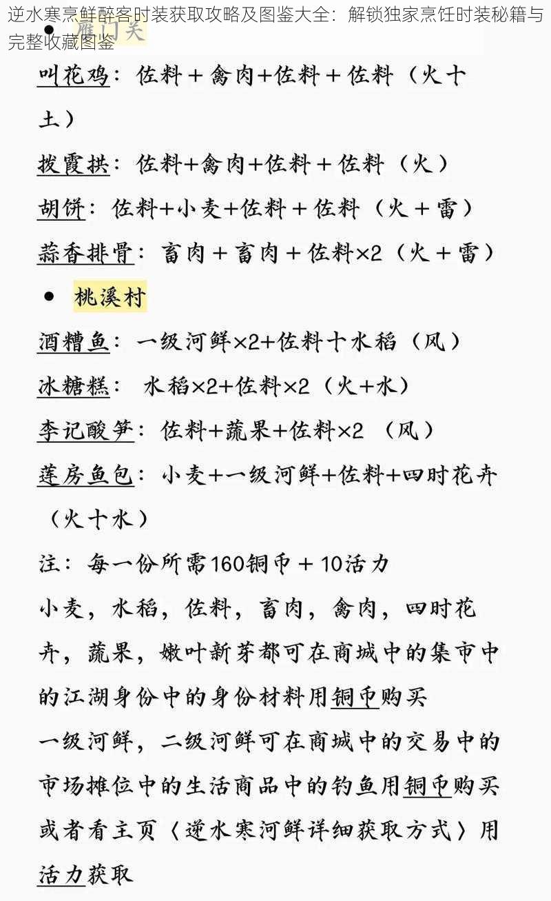 逆水寒烹鲜醉客时装获取攻略及图鉴大全：解锁独家烹饪时装秘籍与完整收藏图鉴