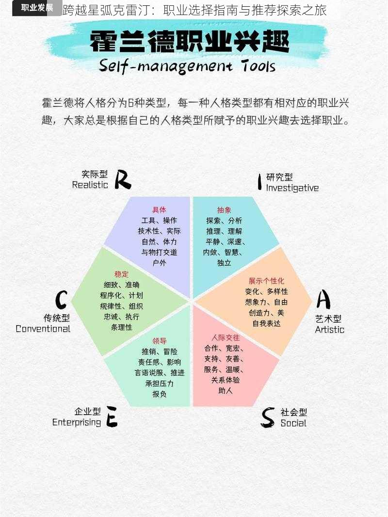 跨越星弧克雷汀：职业选择指南与推荐探索之旅