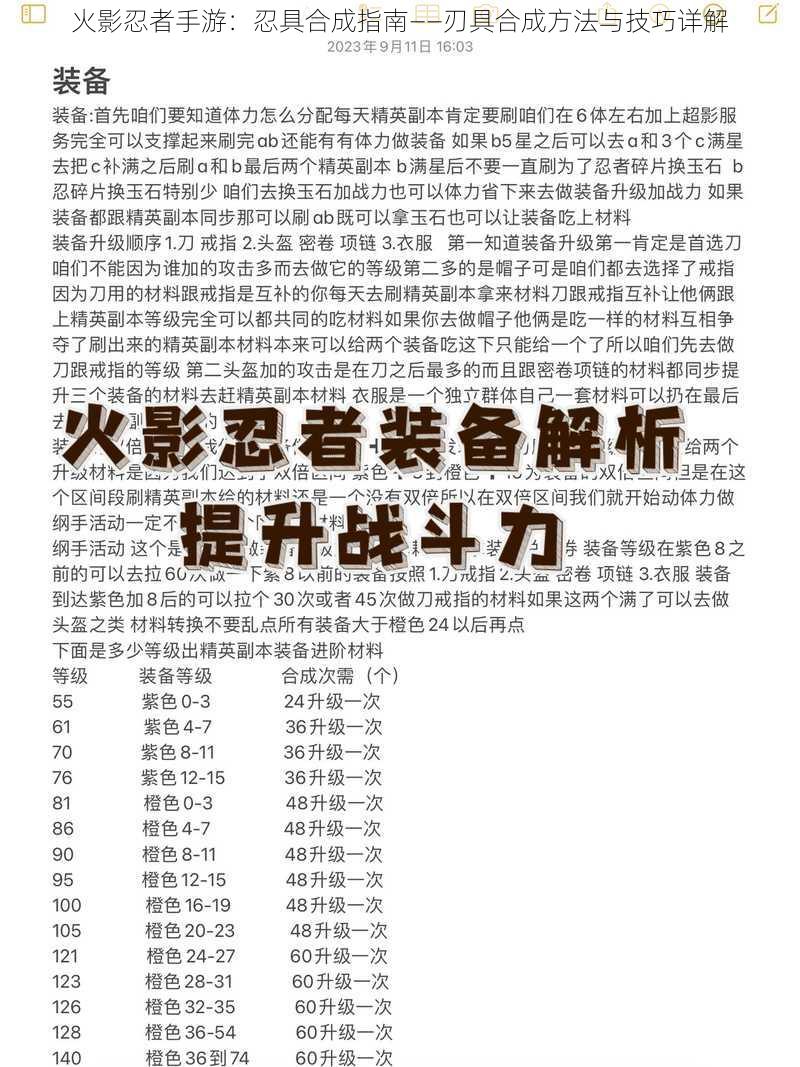 火影忍者手游：忍具合成指南——刃具合成方法与技巧详解